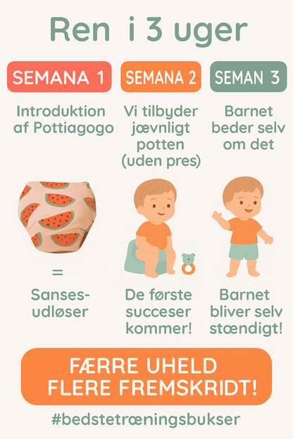 Safe Diaper - Reusable Waterproof Training Trousers